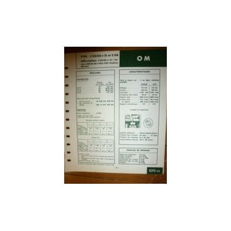 CO3.20-CO3.21-CO3 Fiche Technique Om