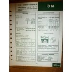 CO3.20-CO3.21-CO3 Fiche Technique Om