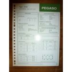 9156 Fiche Technique Pegaso