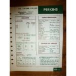 6PF288 - 6PF305 Fiche Technique Perkins