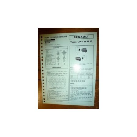 JP11 - JP13 Fiche Technique Rvi