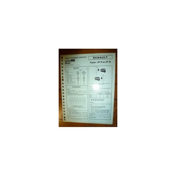JP11 - JP13 Fiche Technique Rvi
