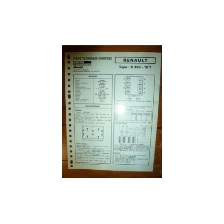R360 - 19T Fiche Technique Rvi