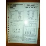 R360 - 19T Fiche Technique Rvi