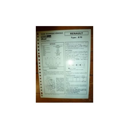 B70 Fiche Technique Rvi