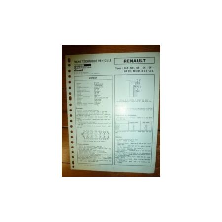 GLR230-GR231-TB231 Fiche Technique Rvi