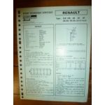 GLR230-GR231-TB231 Fiche Technique Rvi