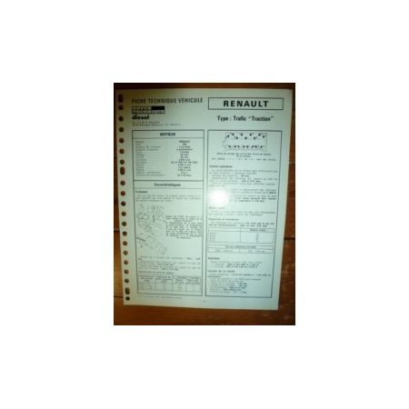 Trafic "Traction" Fiche Technique Rvi