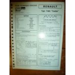 Trafic "Traction" Fiche Technique Rvi