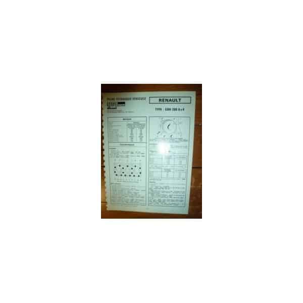 GBH280 6x4 Fiche Technique Rvi