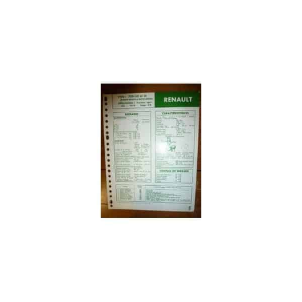 709-30 - 709-31 Fiche Technique Rvi