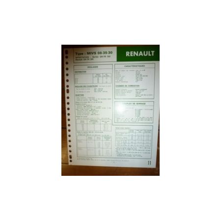 MIVS 08-35-30 Fiche Technique Rvi