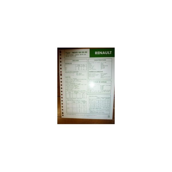 MIVS 08-35-30 Fiche Technique Rvi