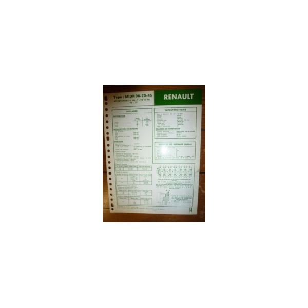 MIDR 06-20-45 Fiche Technique Rvi