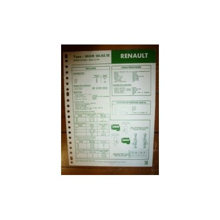 MIDR 06-02-12 Fiche Technique Rvi