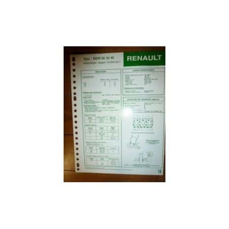 MIDR 06-35-40 Fiche Technique Rvi