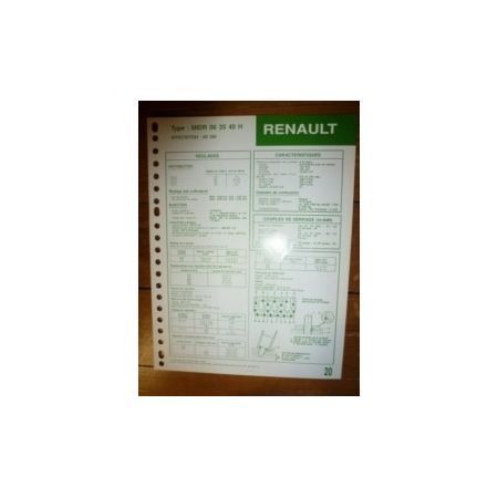 MIDR 06-35-40 H Fiche Technique Rvi