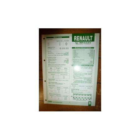 MIDR 06-02-26 D Fiche Technique Rvi