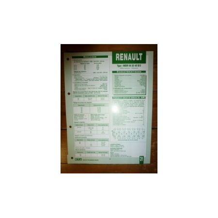 MIDR 06-20-45 B/3 Fiche Technique Rvi