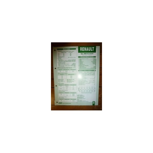 MIDR 06-20-45 B/3 Fiche Technique Rvi