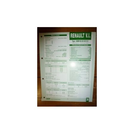 MIDR 06-20-45 E41 Fiche Technique Rvi