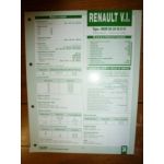 MIDR 06-20-45 E41 Fiche Technique Rvi