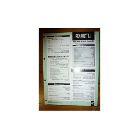 MIDR 04-02-26 B4 Fiche Technique Rvi