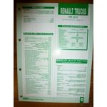 DXI 13 Fiche Technique Rvi