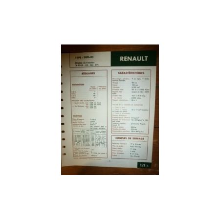 580-01 Fiche Technique Rvi