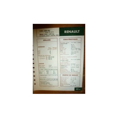 580-02 SILTO Fiche Technique Rvi