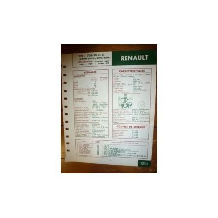 709-30 - 709-31 Fiche Technique Rvi