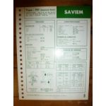 797 Equip. Bosch Fiche Technique Man