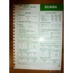 DS 9.05 - DS 9.06 - DS 9.08 Fiche Technique Scania