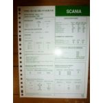 DS 1134 - DSC 1117 - DS 1118 Fiche Technique Scania