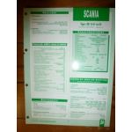 DC 16.01 - DC 16.02 Fiche Technique Scania