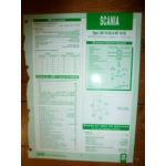 DC 12.03 - DC 12.02 Fiche Technique Scania