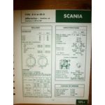 D8 - DS8 Fiche Technique Scania