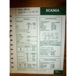 DS 14 Fiche Technique Scania