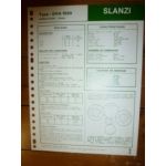 DVA 1550 Fiche Technique Slanzi