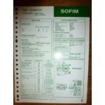 81400727 Fiche Technique Iveco