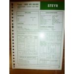 WD411-86 - WD411-85 Fiche Technique Steyr