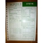 WD411-42 - WD411-41 Fiche Technique Steyr