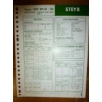 WD311-41 - WD311-40 Fiche Technique Steyr