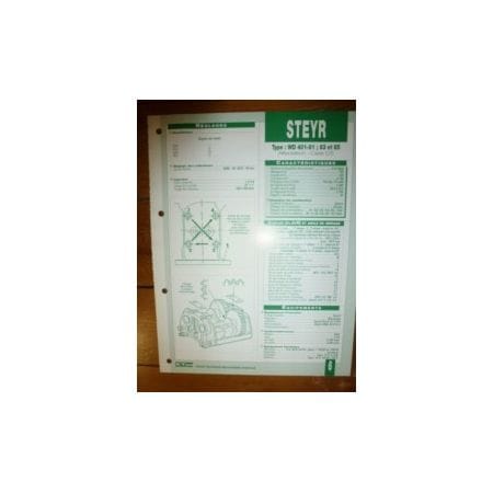 WD401-81-83-85 Fiche Technique Case IH