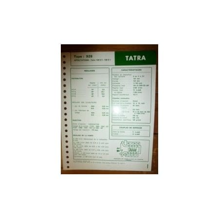 928 Fiche Technique Tatra