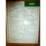 8220 - X200 Fiche Technique Iveco