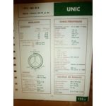 MZ41B Fiche Technique Iveco