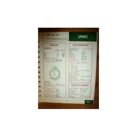 MZ32 Fiche Technique Iveco