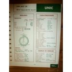 MZ32 Fiche Technique Iveco