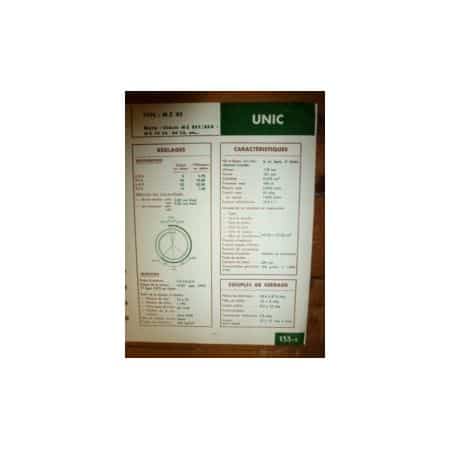 MZ42 Fiche Technique Iveco